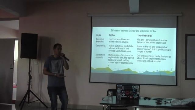 Simplified Gitflow Talk at PHP Developers Meetup Nepal #16 смотреть онлайн