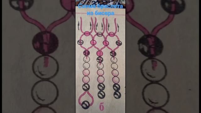 схема браслета из бисера #подпишись смотреть онлайн