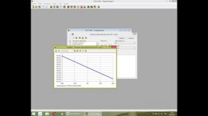 Project Expert. Анализ чувствительности