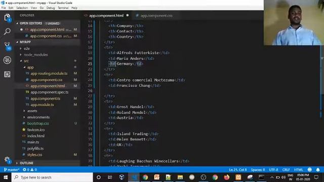 ? Angular Attribute Binding | Angular Tutorial For Beginners | Angular Property binding in Angular смотреть онлайн