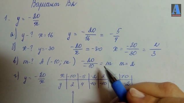 самостоятельная работа 5 вариант В2 смотреть онлайн