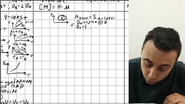 Пишем шпаргалку для ЕГЭ по физике | Саня Эбонит смотреть онлайн