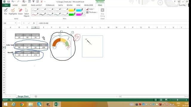 34. Data Visualization part 10 # Advanced Charts # Advance Excel # Full Course смотреть онлайн