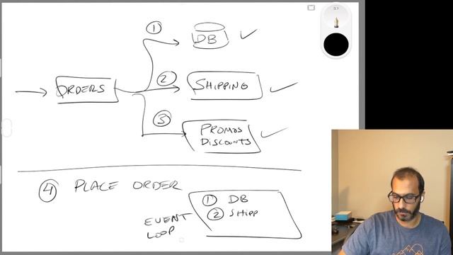 Asynchronous Execution & Multithreading - بالعربي смотреть онлайн
