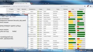 Активация лицензии Касперский 365 дней Убираем региональные ограничения активации Касперский