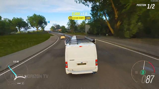 TRANSIT SUPERSPORTVAN FORZA EDITION 2011 FORD [Forza Horizon 4] смотреть онлайн