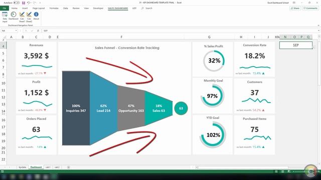 Build a KPI Dashboard in Excel - Sales Scorecard Template смотреть онлайн