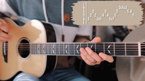 Last Night Morgan Wallen Guitar Tutorial // Last Night Guitar Lesson #973