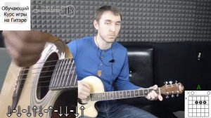 Nirvana   Rape me Видео урок Как играть на гитаре  Разбор песни Rape me