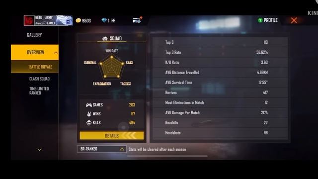 @UnGraduateGamer Glitch User || Global Top 1 Player Glitch User || Grand Master In 1 Hour #rankpush смотреть онлайн