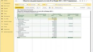 Распределение с 2021 года затрат, учтенных на счете 25 в 1С:Бухгалтерии 8