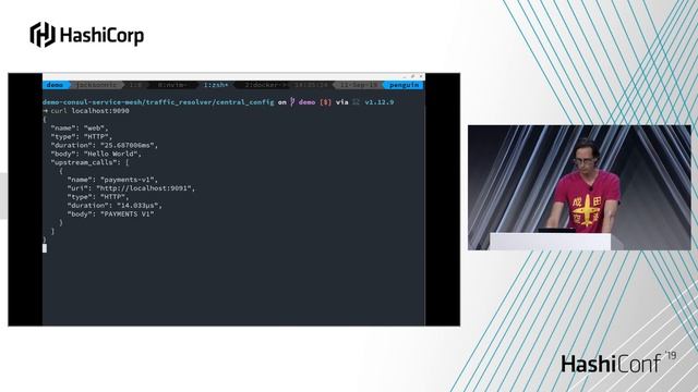 Consul Service Mesh: Deep Dive смотреть онлайн