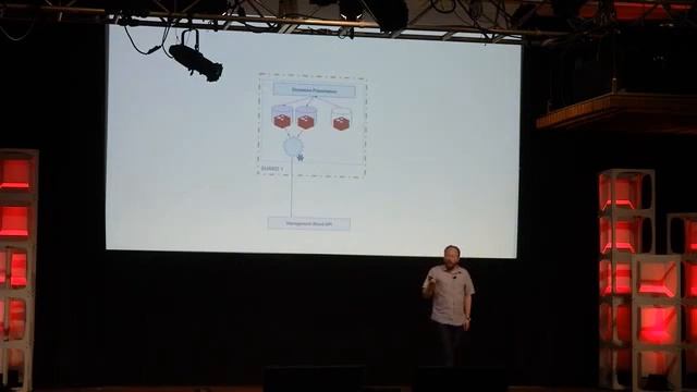General Session, RedisConf May 10 смотреть онлайн
