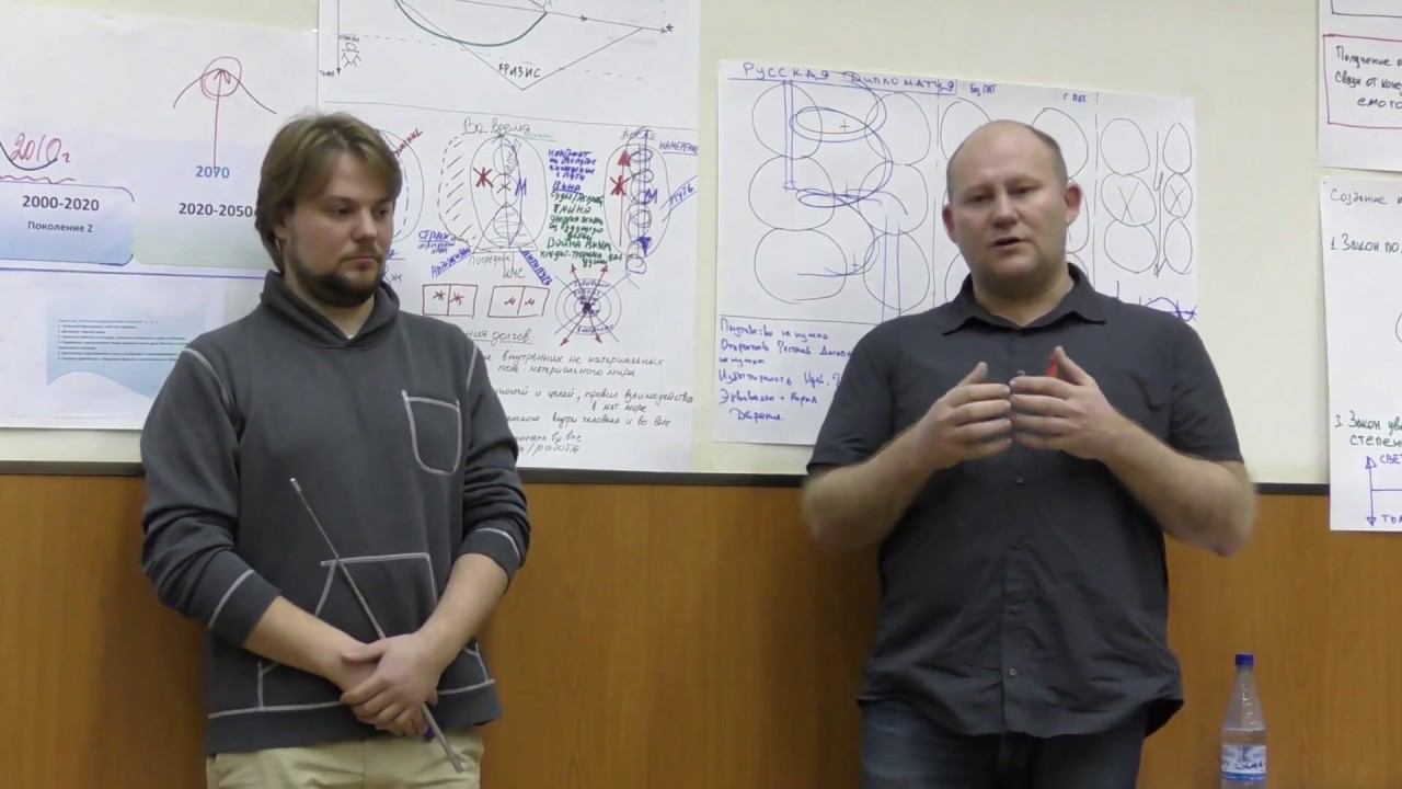 Cеминар-практикум В.М. Минина в Дорохово 24.12.2016 [04/04] - 'Доклад. Долги и кредиты' 1-2 смотреть онлайн