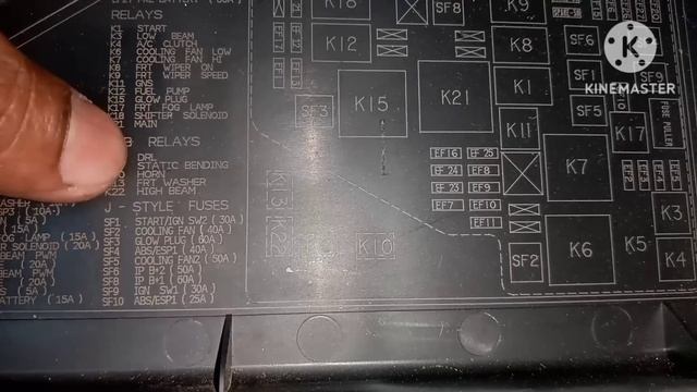 Mahindra XUV500 Start-Stop Starting Trouble | No Communication With EMS/ECM смотреть онлайн