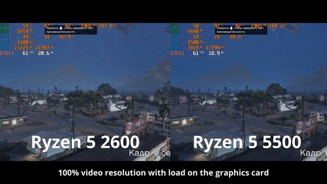 Ryzen 5 5500 VS Ryzen 5 2600 (RTX 2060 Super)