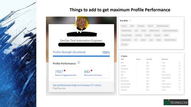Selenium with Java Online Training in Bangalore| Selenium Training for Beginners| Selenium with Jav смотреть онлайн