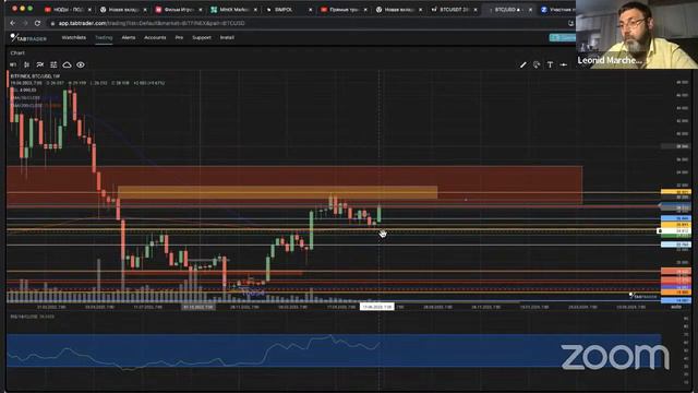 КТО ДВИНУЛ РЫНОК ? ПРОГНОЗ БИТКОИН - А БУДЕТ ЛИ ОТСКОК ? смотреть онлайн