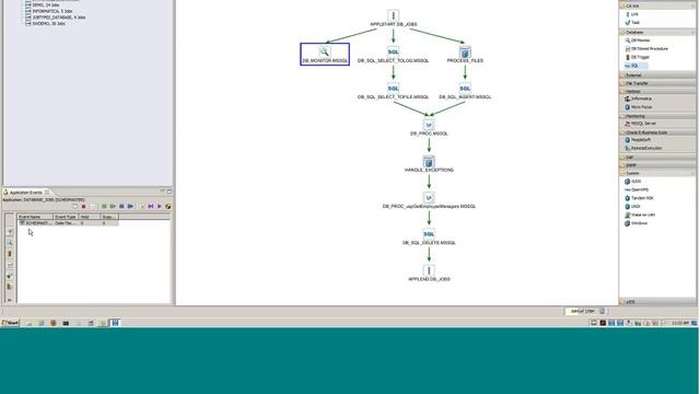 Extend the reach of your CA WLA solution to schedule Informatica and Database Workloads смотреть онлайн