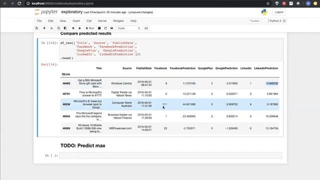 Practical Data Science Live смотреть онлайн
