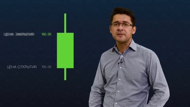Урок №5. Виды графиков смотреть онлайн