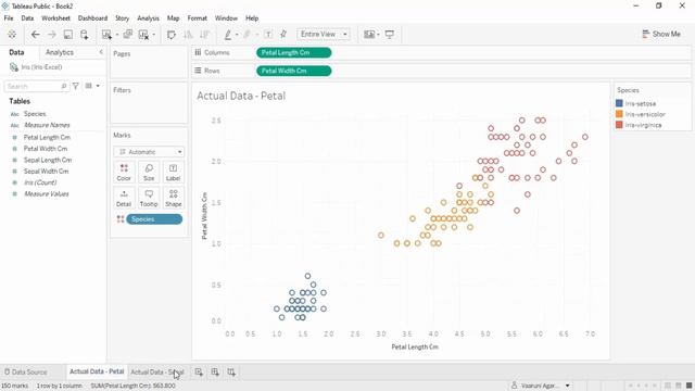 Tableau Tutorial for Beginners 38 - Data Science with Tableau Iris Dataset смотреть онлайн