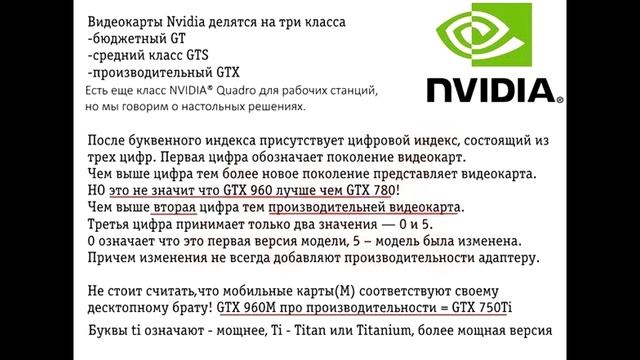 ВЫБОР ВИДЕОКАРТЫ смотреть онлайн