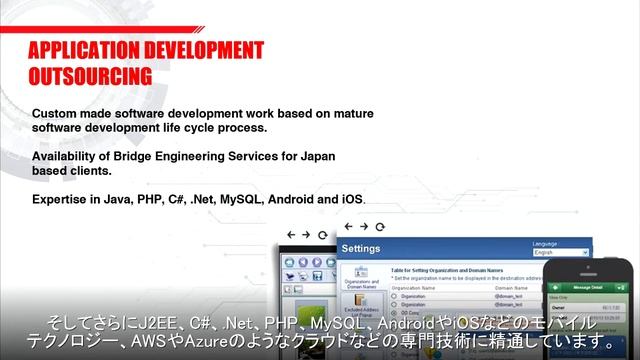 Alliance Software, Inc: Company Profile смотреть онлайн