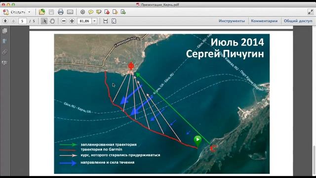 Kerch Strait Swim 2018 - как переплыть Керченский пролив смотреть онлайн