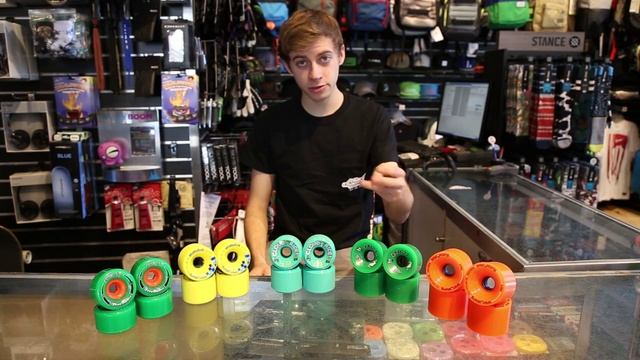 Types of Longboard Wheels смотреть онлайн