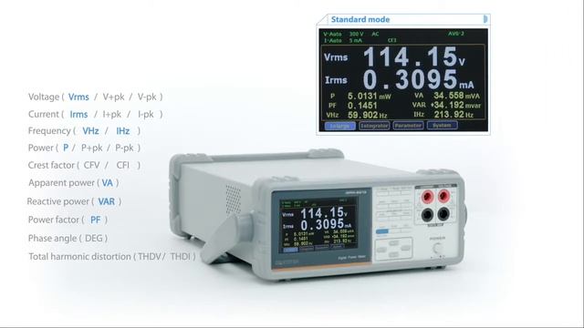 GW Instek Indonesia - GPM-8213 Digital Power Meter