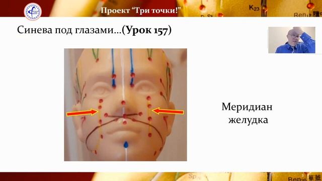 157 Синева под глазами (Темные круги) смотреть онлайн