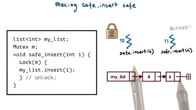 Mutex Example смотреть онлайн
