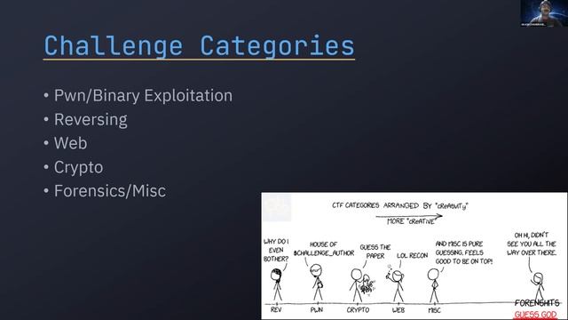 [SecWed] 15 Sept 21 | Unusual Applications of OpenAI in Cybersecurity + How to get into CTFs смотреть онлайн