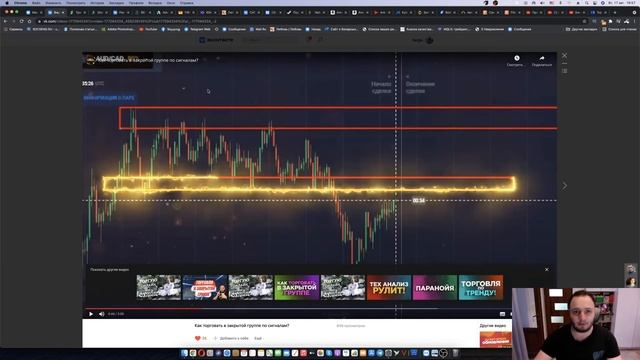 Бинарные опционы - торговля лайв смотреть онлайн