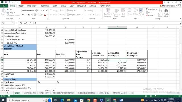 0438 Assignment no 1 Solution 2022-Autumn 2022-Q 4 Ans-AIOU-Principles of accounting смотреть онлайн