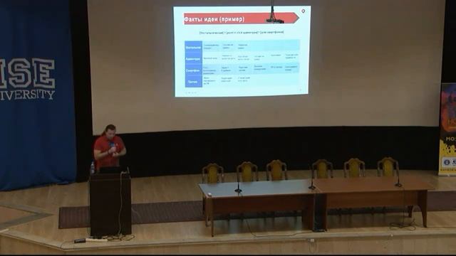 От идеи игры к концепции за шесть часов. Святослав Торик, эксперт по видеоиграм Wargaming net смотреть онлайн