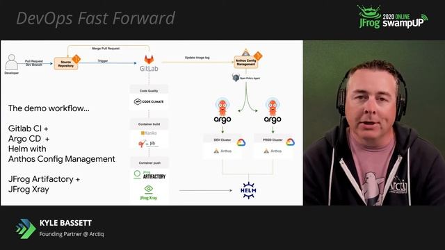 Cloud Native GitOps with Anthos and JFrog Artifactory- Ayrat Khayretdinov, and Kyle Bassett, Arcti смотреть онлайн