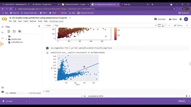 Scatter Plots (Exploratory Data Analysis) on Air Quality Index Dataset смотреть онлайн