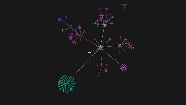 Mezy Api Git Visualization смотреть онлайн