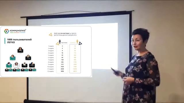 Система вознаграждения в сервисе Коммуналка - Малина 2.0 - бинарная и линейная. смотреть онлайн
