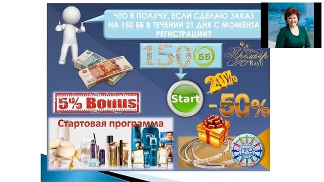 Успешный старт Элла Чебыкина смотреть онлайн