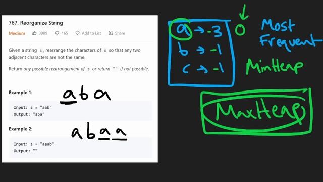 Reorganize String - Tesla Interview Question - Leetcode 767 - Python смотреть онлайн