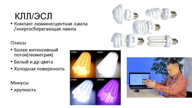 УРБАН ГРОВЕР УРОК 13 - СВЕТ ДЛЯ РАСТЕНИЙ - ДРУГИЕ ИСТОЧНИКИ СВЕТА смотреть онлайн