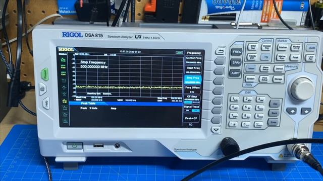 Is the FT-5D clean on transmit?? Signal Check Series смотреть онлайн