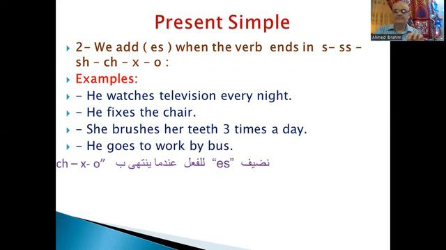Lesson 106. English Tenses. The Present Simple Tense. смотреть онлайн