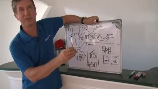 Povandenine fotografija, pradziamokslis смотреть онлайн