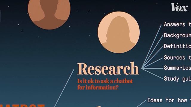 AI can do your homework. Now what? смотреть онлайн