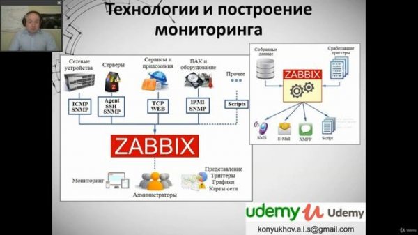 1. Введение Zabbix 5.0
