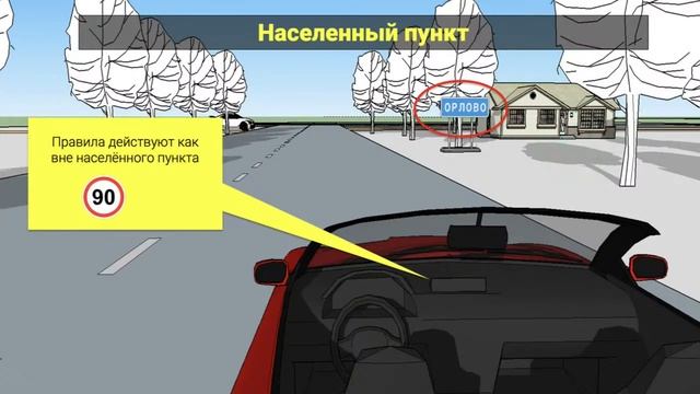1. Общие положения. Общие обязанности водителей смотреть онлайн